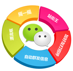 解密:10000+的微信公众号是如何产生的-微媒体联盟